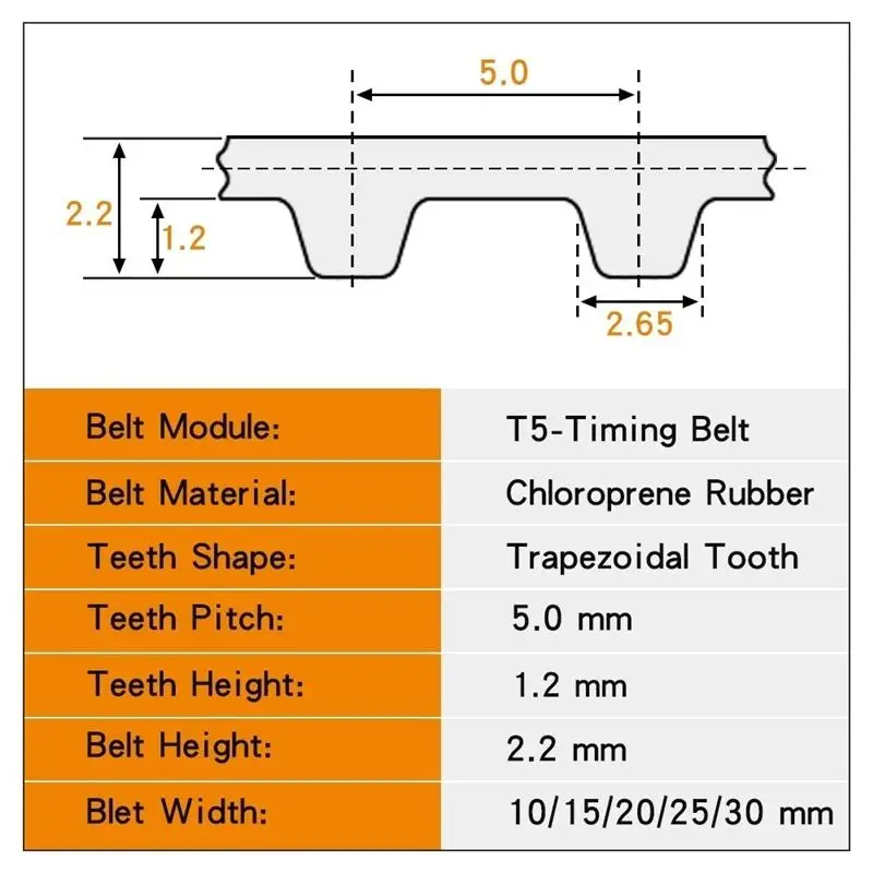 T5 200 Timing Belt Pavarų Diržai Ilgis 200 mm Plotis 9mm 6mm 12mm 15mm uždarosios Kilpos Gumos Sinchroninio Diržas1